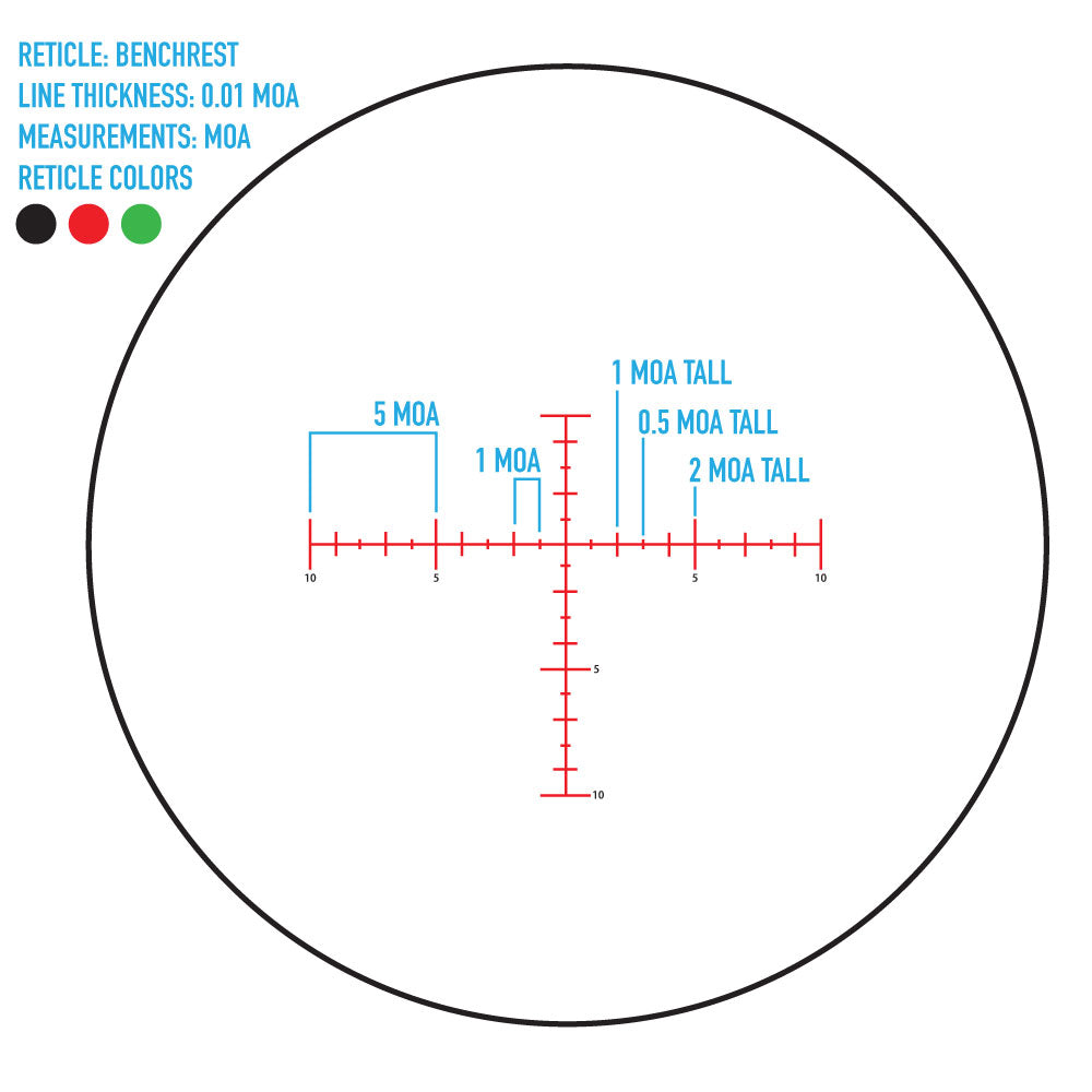 Sightmark Latitude 10-40x60 Benchrest Riflescope-Tactical Source LLC