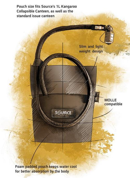 Source Tactical Kangaroo 1L With Pouch Collapsible Canteen Hydration System-Tactical Source LLC
