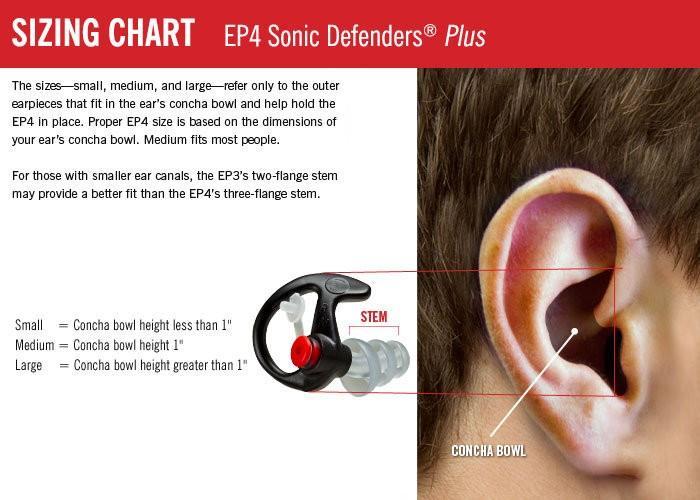 SureFire EP4 Sonic Defenders Plus - 1 Pair-Tactical Source LLC