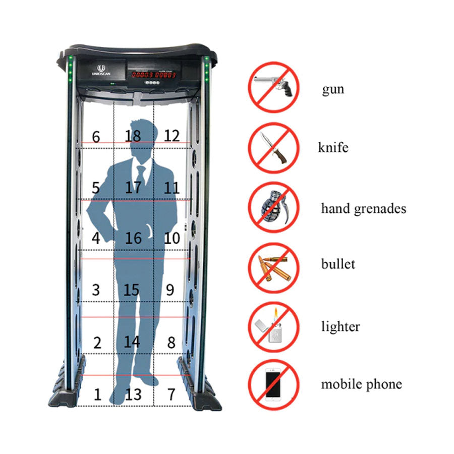 Ventura Waterproof Walk Through Metal Detector-Tactical Source LLC